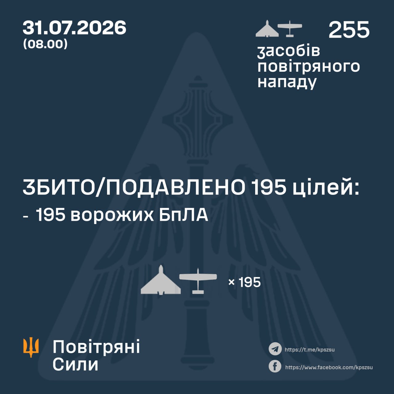 атака на Україну 31 липня 2026 року